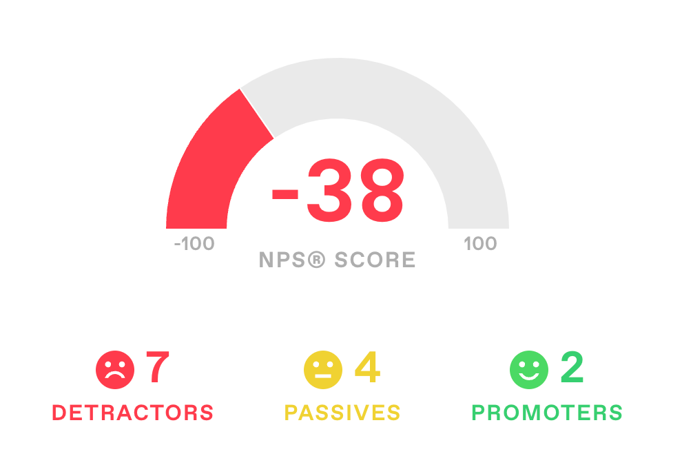metrics_and_answers15.png